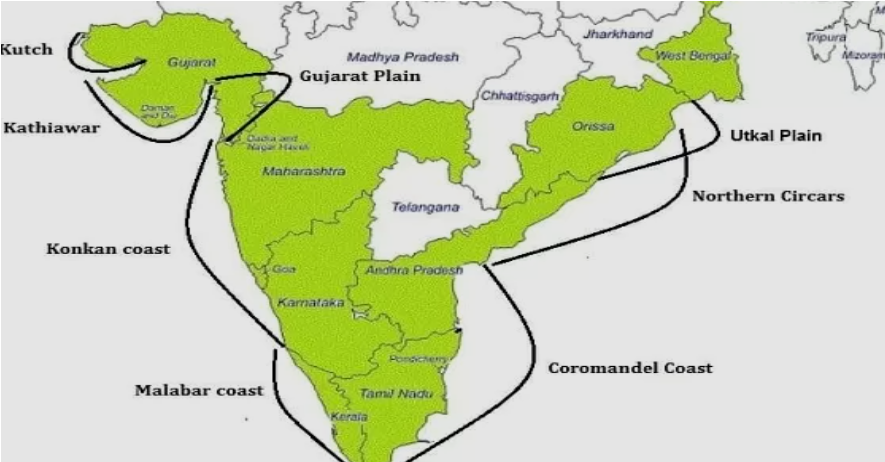 Indian Coastline